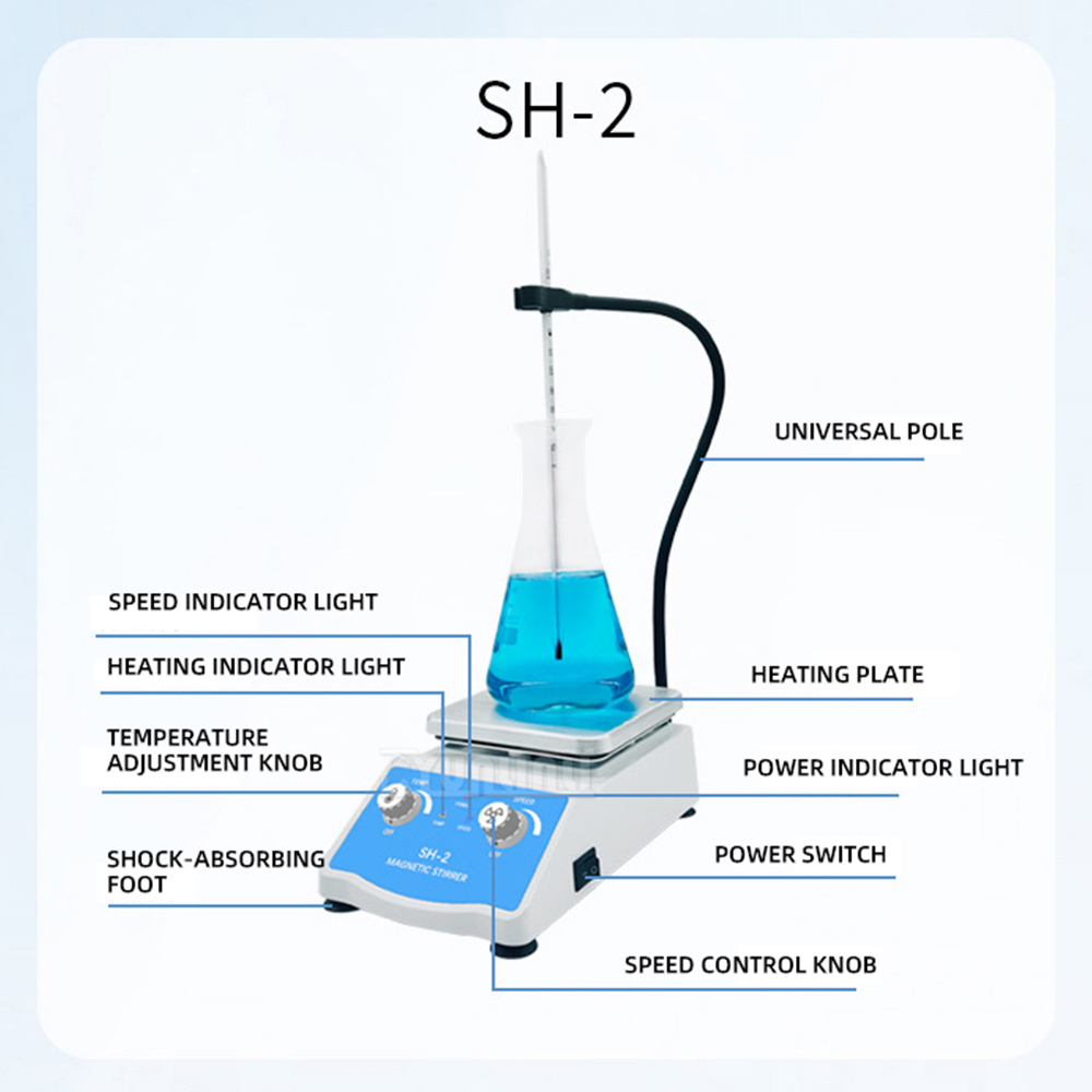 Lab Magnetic Stirrer Hot Plate - خلاط مغناطيسي مع تسخين - خلاط