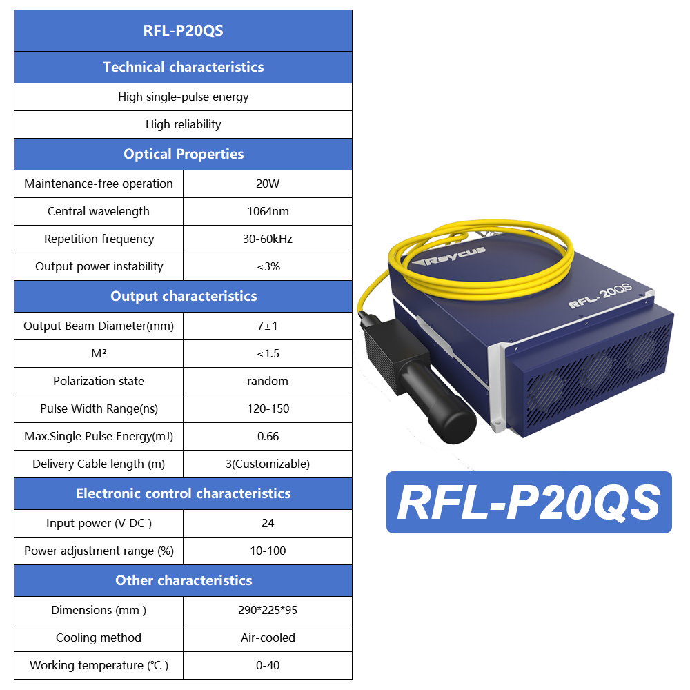مصدر ليزر أصلي من رايكوس RFL-P - مراجعة Fiber Laser Marking Machine 30W وسعره